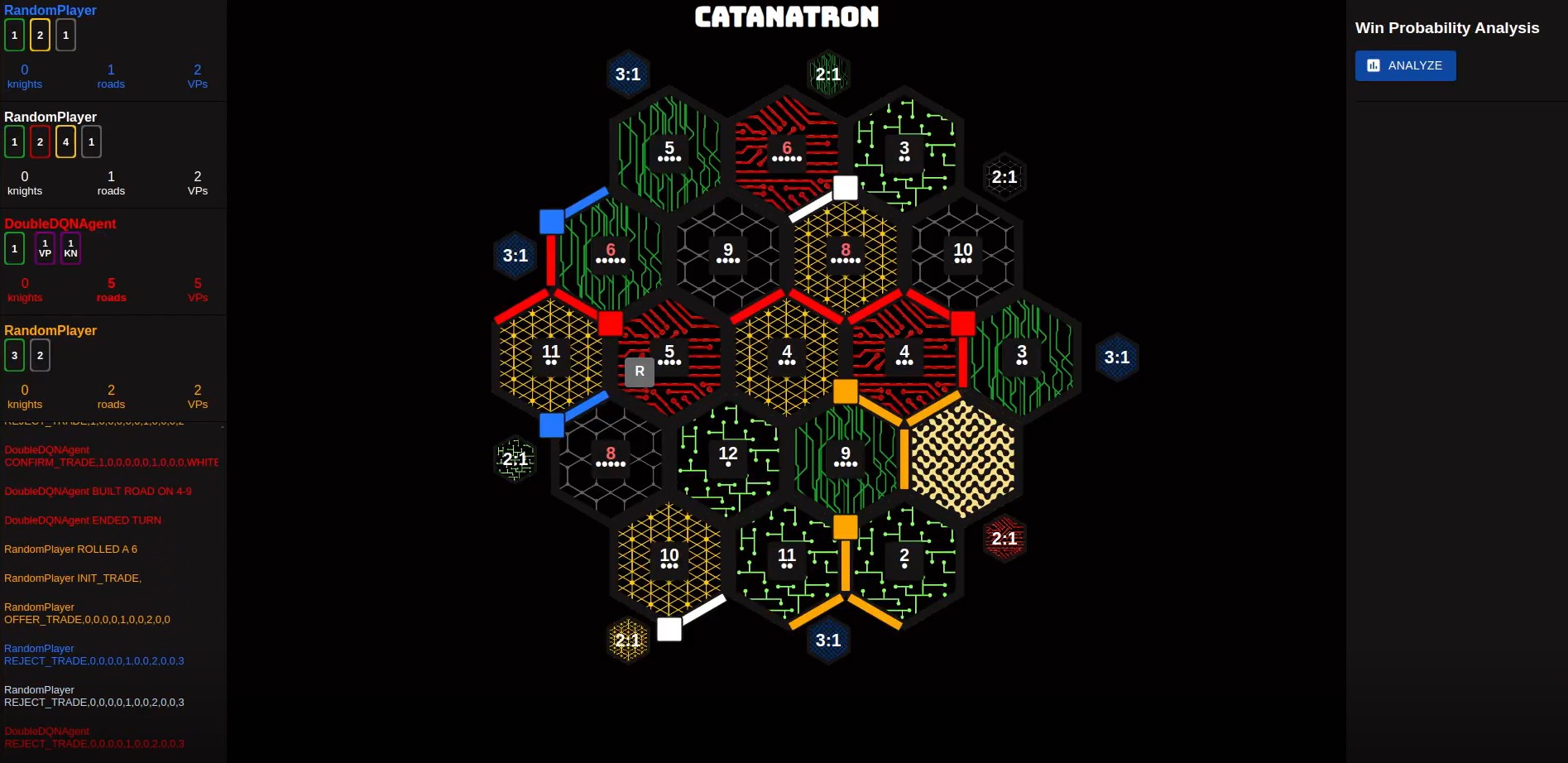 The user interface for Catanatron showing the game board.